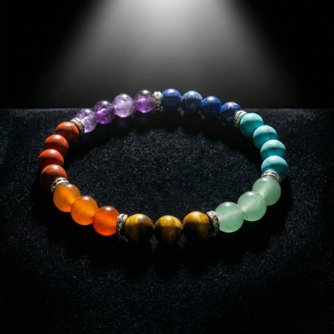 Chakra Balancing