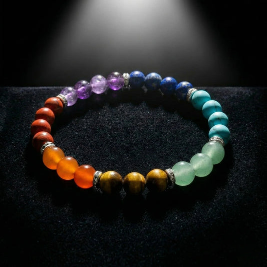 Energy Balance