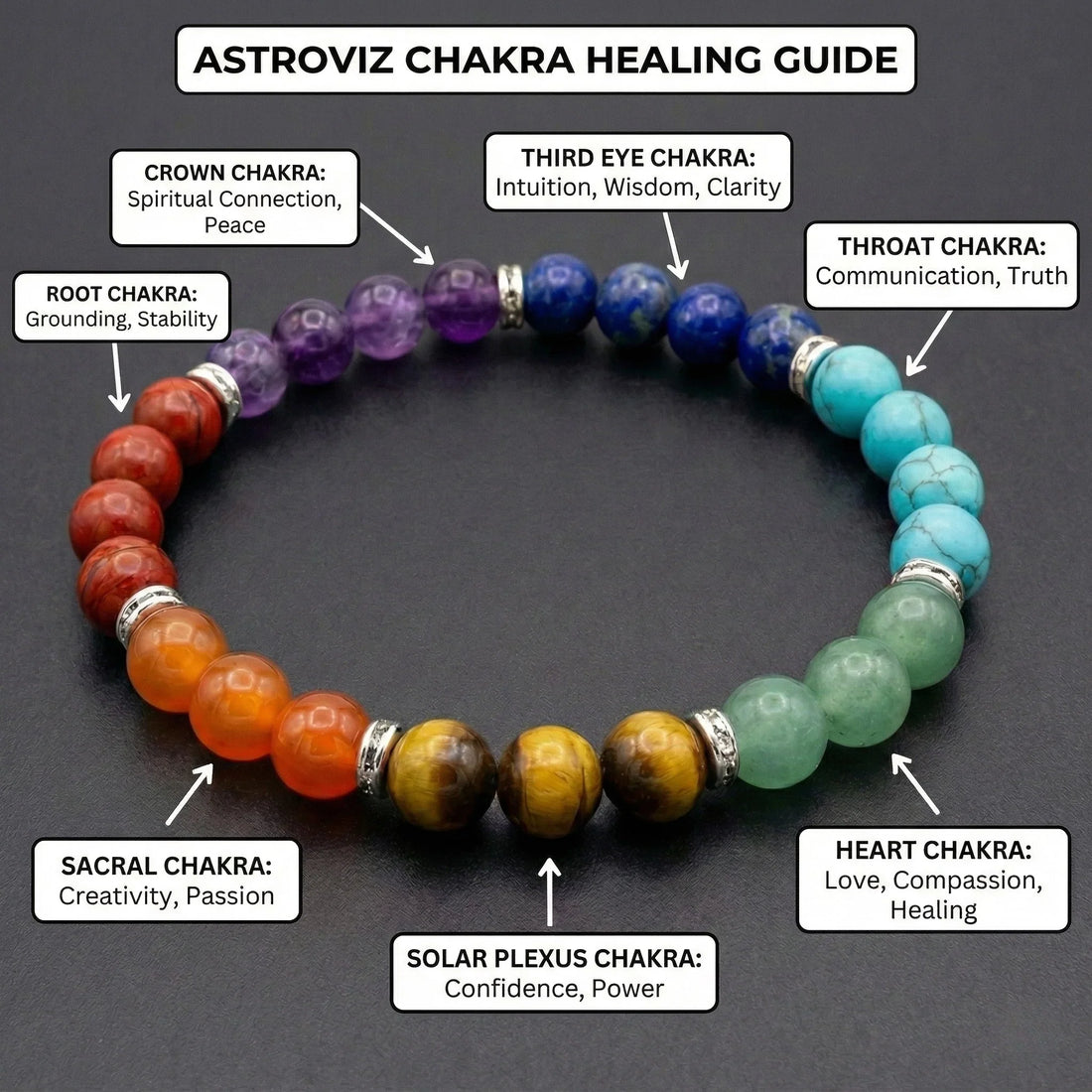 Crystal Bracelets