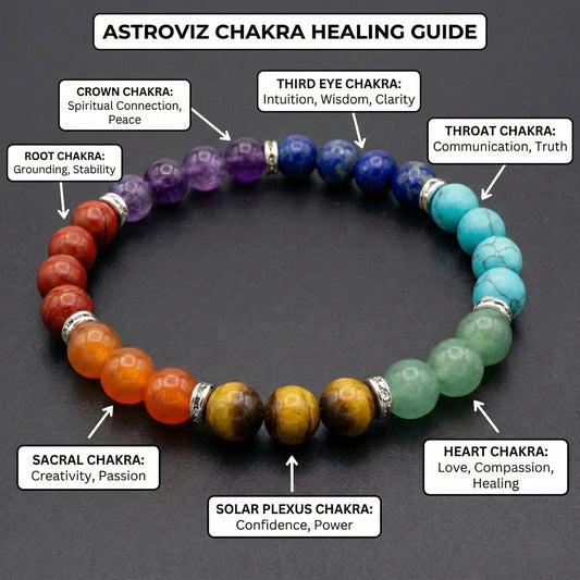 Crystal Bracelets