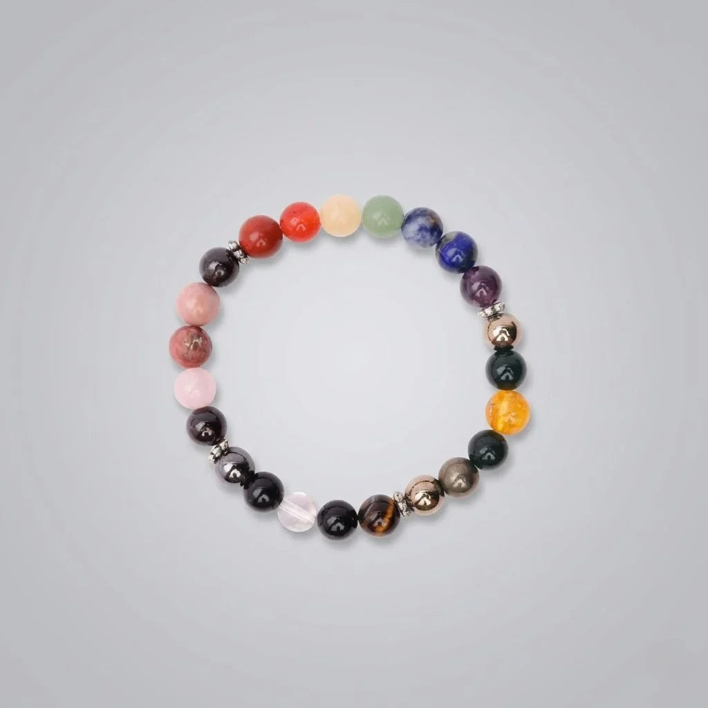 Gemstone Jewelry