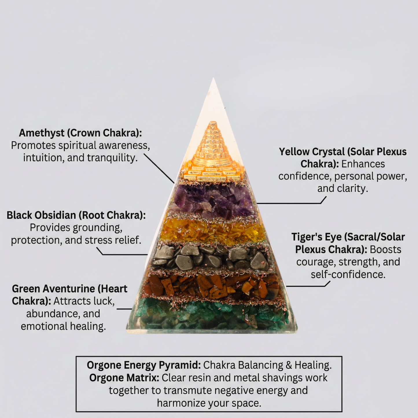 Golden Meru Vastu Pyramid
