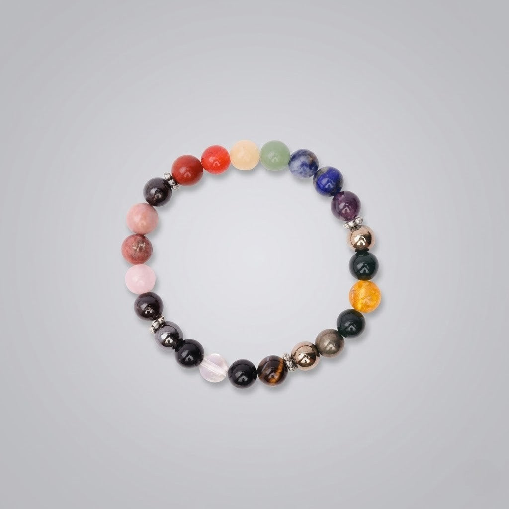 Navgrah & Chakra Gemstone Bracelet--1