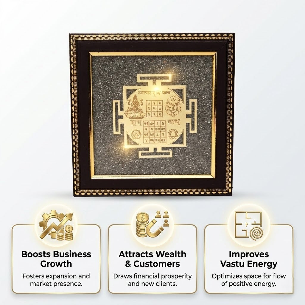 Premium Kuber Yantra artwork for home and office decor