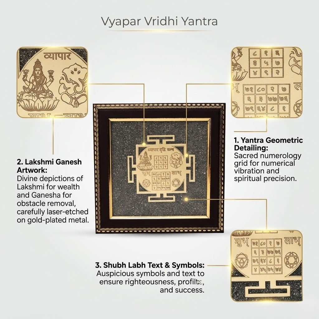 Wealth attracting yantra frame with golden design--7